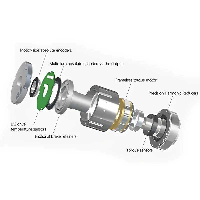 Contrôleur de décélération Pre - Harmonic Drive Gearbox Brushless avis et prix